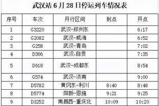 下半场发力！？Skip：马龙说得对 掘金雀食是湖人的爸爸